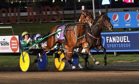 meadowlands racetrack results today|What Meadowlands Racetrack Has Planned For 2022 Season .